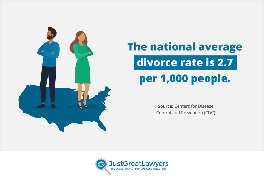 National average divorce rate