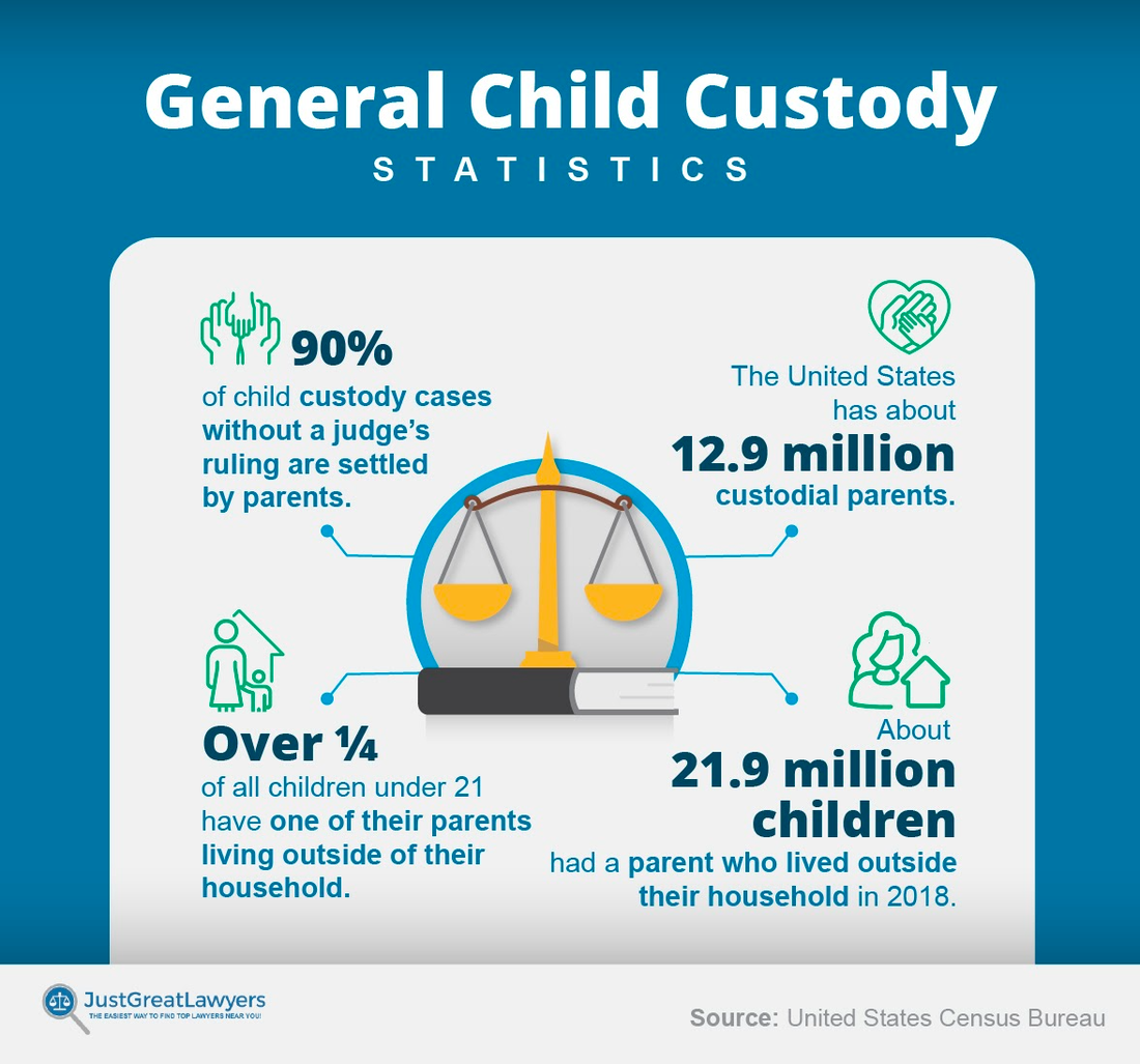 what-is-joint-custody-online-buy-save-69-jlcatj-gob-mx