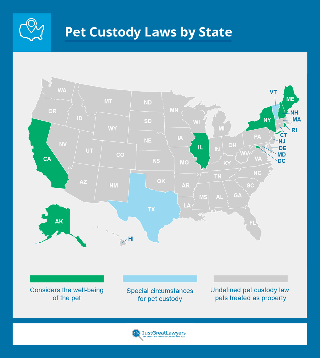 pet custody laws by state