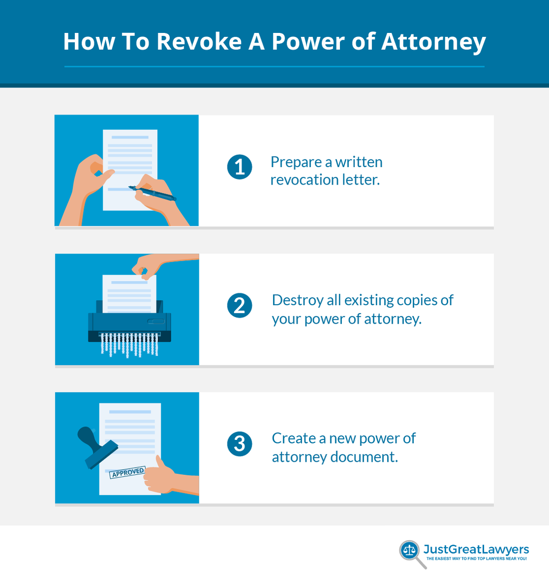 how to revoke power of attorney