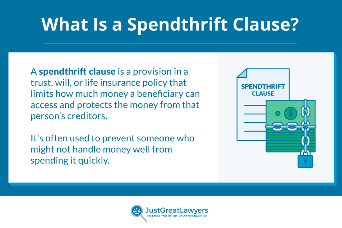 what is a spendthrift clause