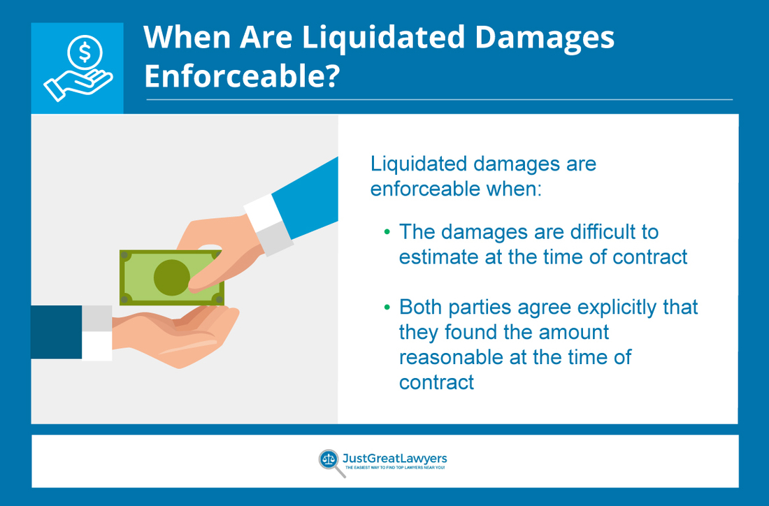 when are liquidated damages enforceable