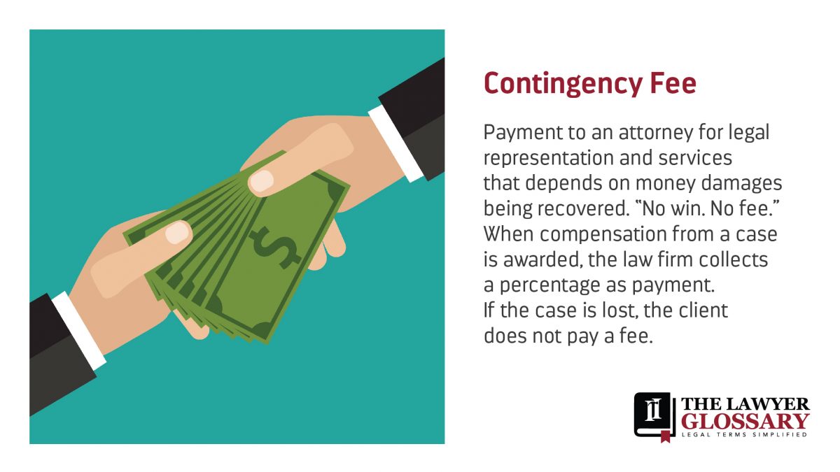 What Is A Contingency Fee?